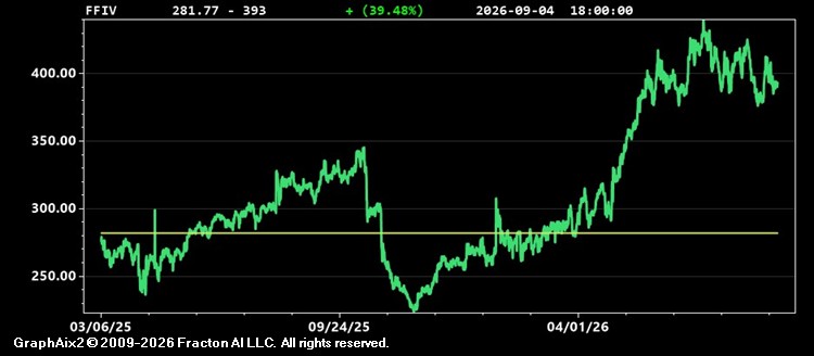 ffiv.jpg